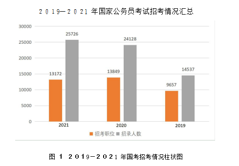 国考三科岗位详解，全面解析岗位内容与要求