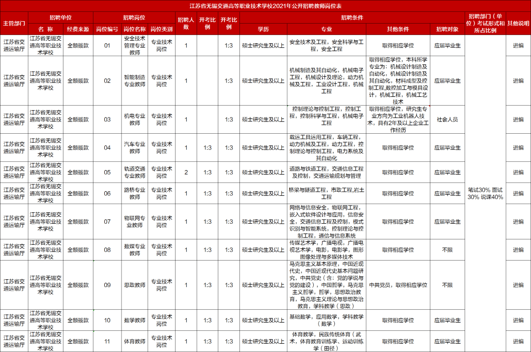 南京事业编面试流程全面解析