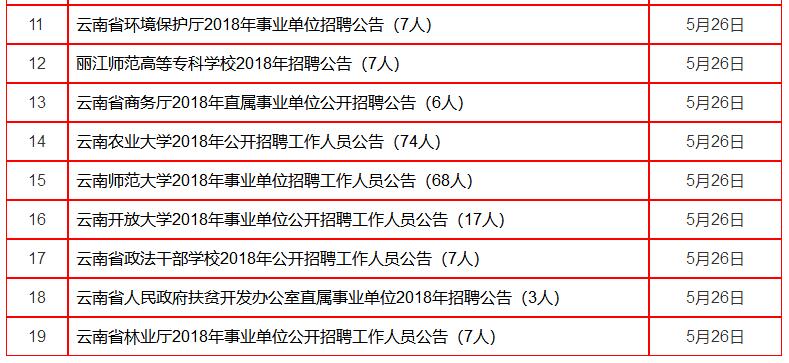 云南省事业单位考试环境及备考策略指南