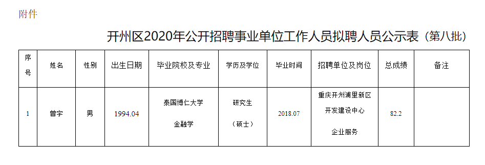 事业单位招聘公告汇总，最新招聘资讯一网打尽