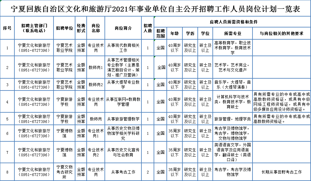 事业单位招聘信息解析与查询指南，全面解读招聘流程与实用查询渠道