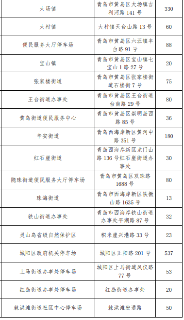 西海岸单招事业单位真题深度分析与探讨