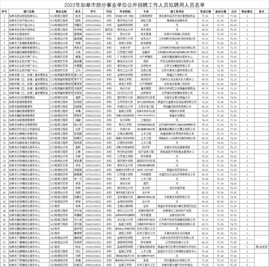 事业编制报考官网入口，探索、解读与指南