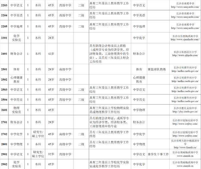 教育局公务员招聘要求及其重要性解析