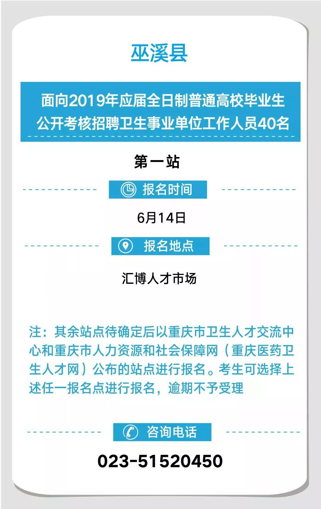 重庆事业单位招聘信息获取攻略，最新招聘职位寻找指南