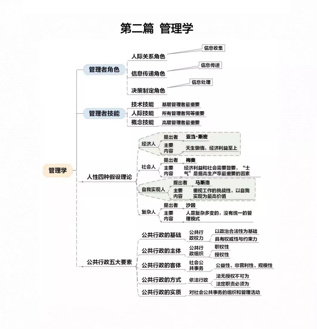 湖南事业单位考试大纲解析与指南