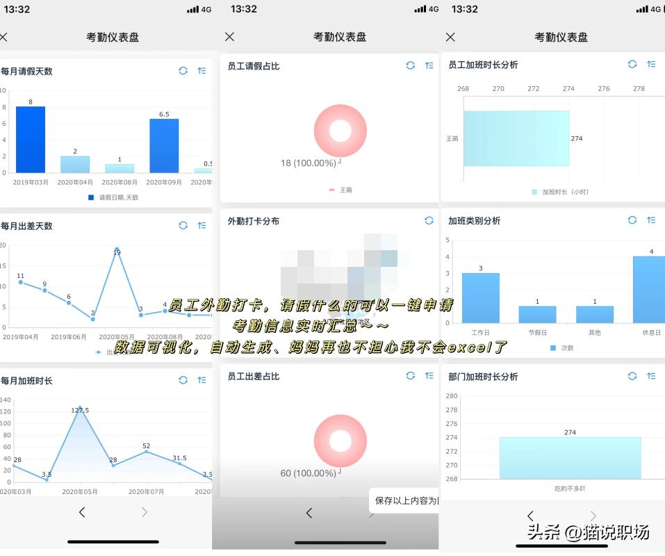 面试新人的技巧和话术