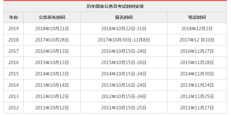 孤狼的吼声 第5页