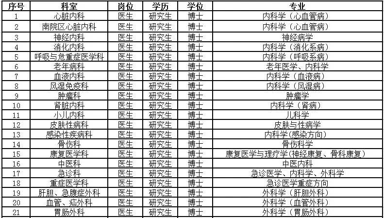 事业编职位名称深度探索与理解