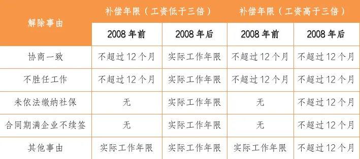 事业单位法律顾问的待遇现状、挑战与未来展望