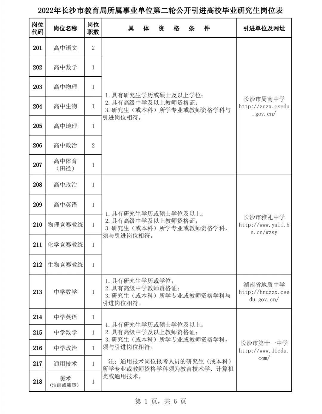 长沙事业编制考试难度解析