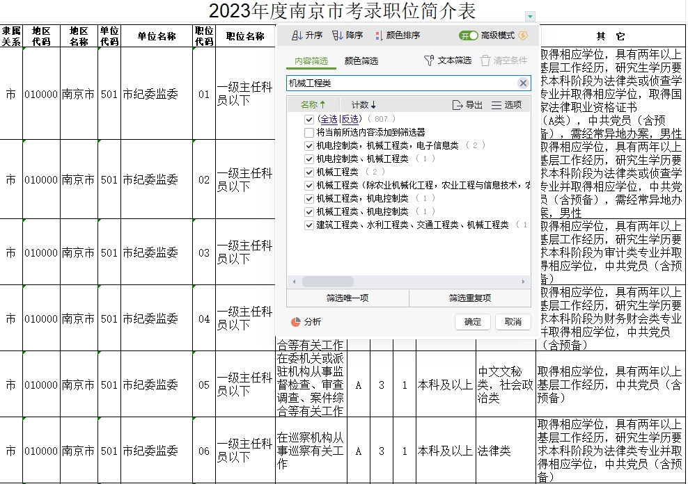 2024年公务员报名时间表及解析，把握报名机会，顺利开启公职之路