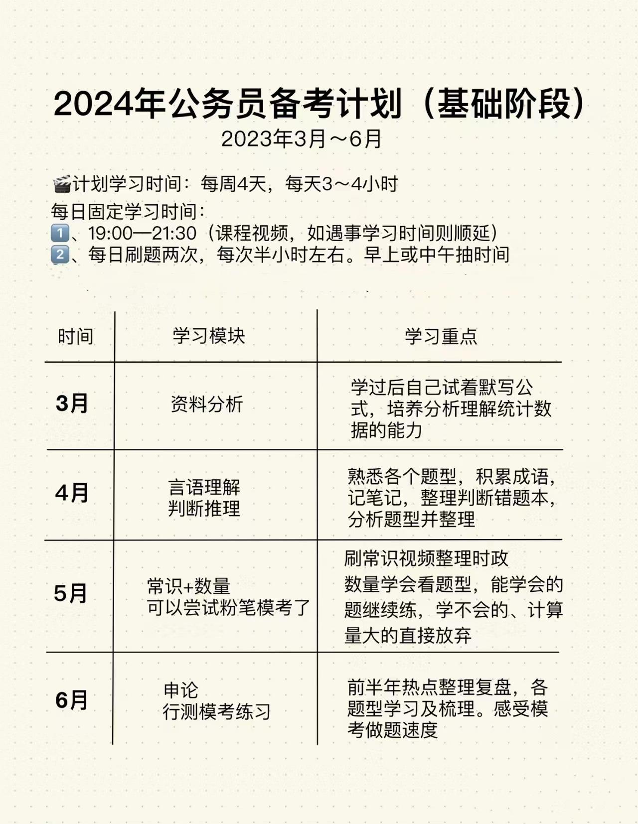 2024年公务员考试试题及答案解析全攻略