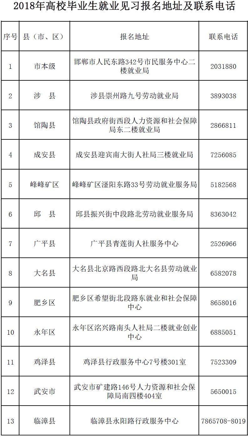 事业单位教育岗位报名详解及所需条件概览