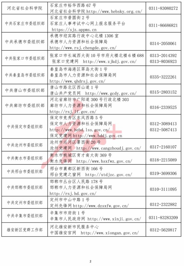 公务员职位招聘公告查看途径解析