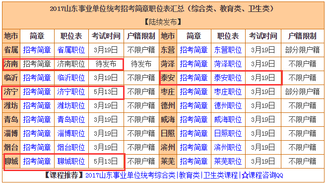 山东多元招聘模式与地方特色的探索，非统考市事业编发展研究