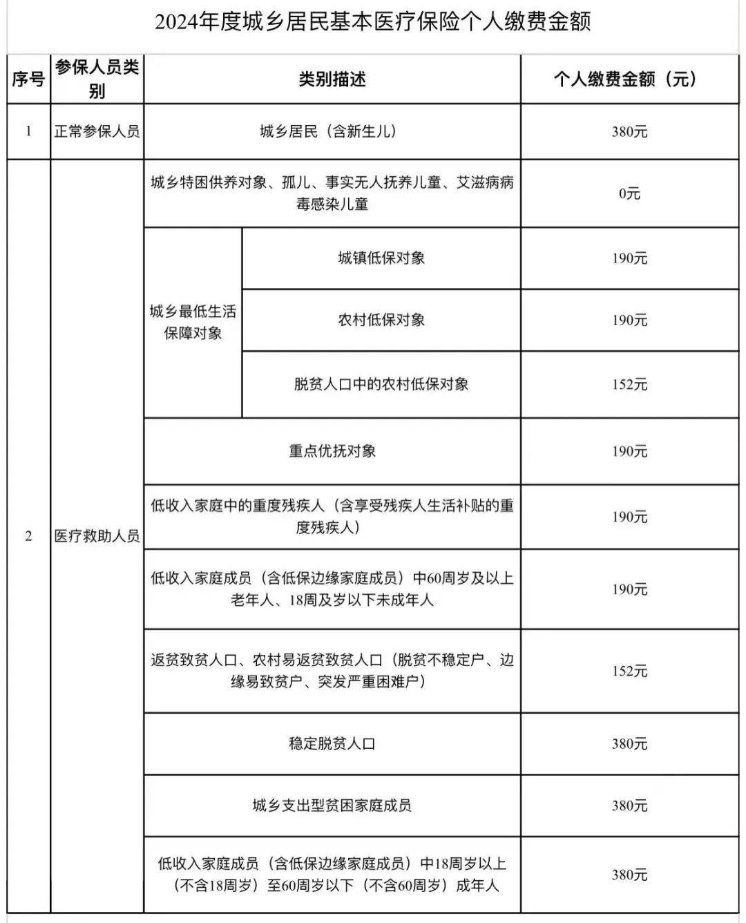 森花 第4页