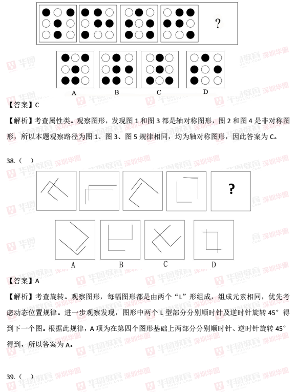 广东行测真题二十年回顾与前瞻解析