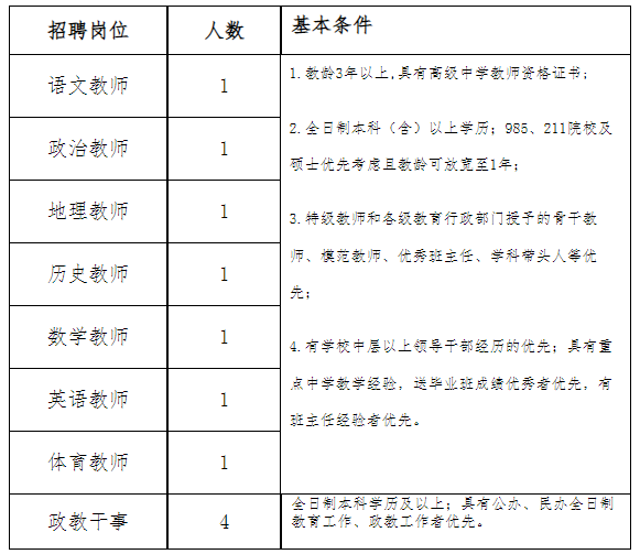 事业单位教师招聘网官网，一站式招聘求职平台服务