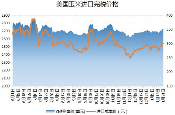 美将与叙各派接触，推动过渡进程