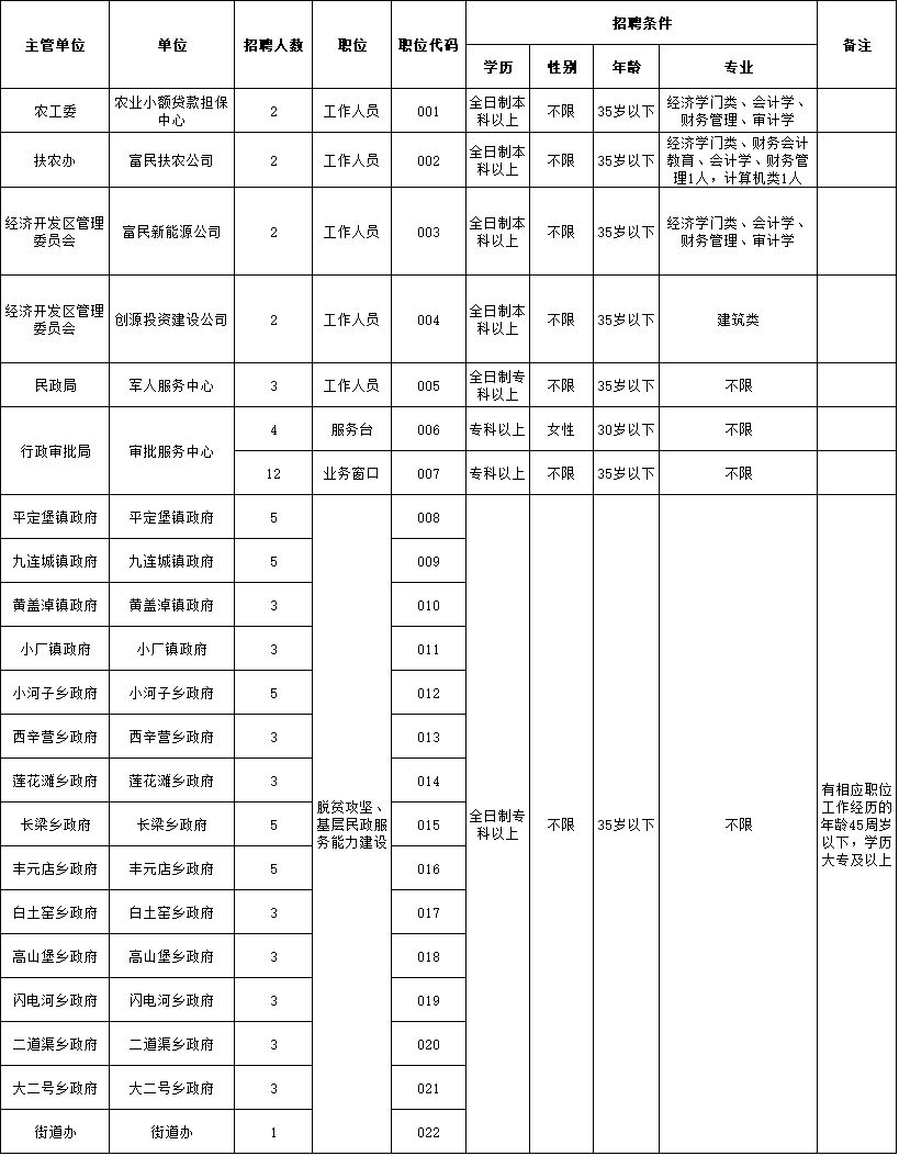 事业编档案馆工资待遇深度探究与解析