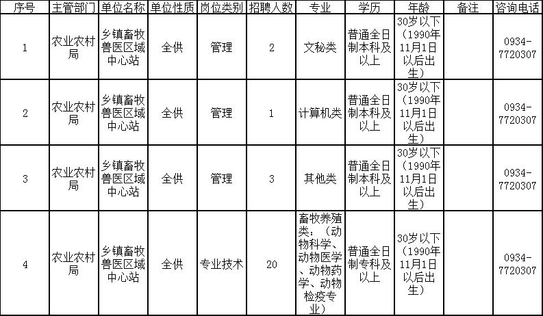 农业部国考职位的深入剖析与探讨