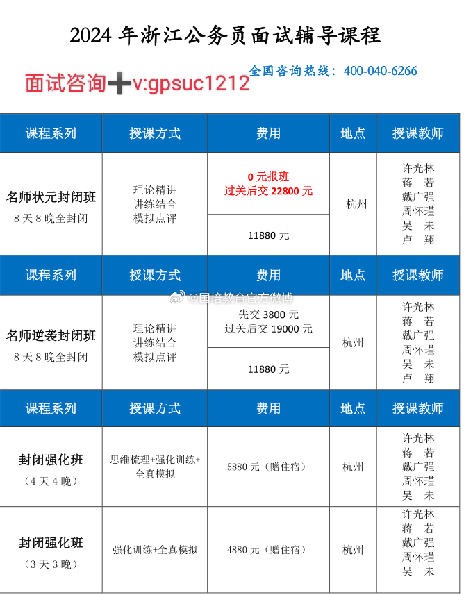 浙江公务员考试面试公告解读及查看途径全解析