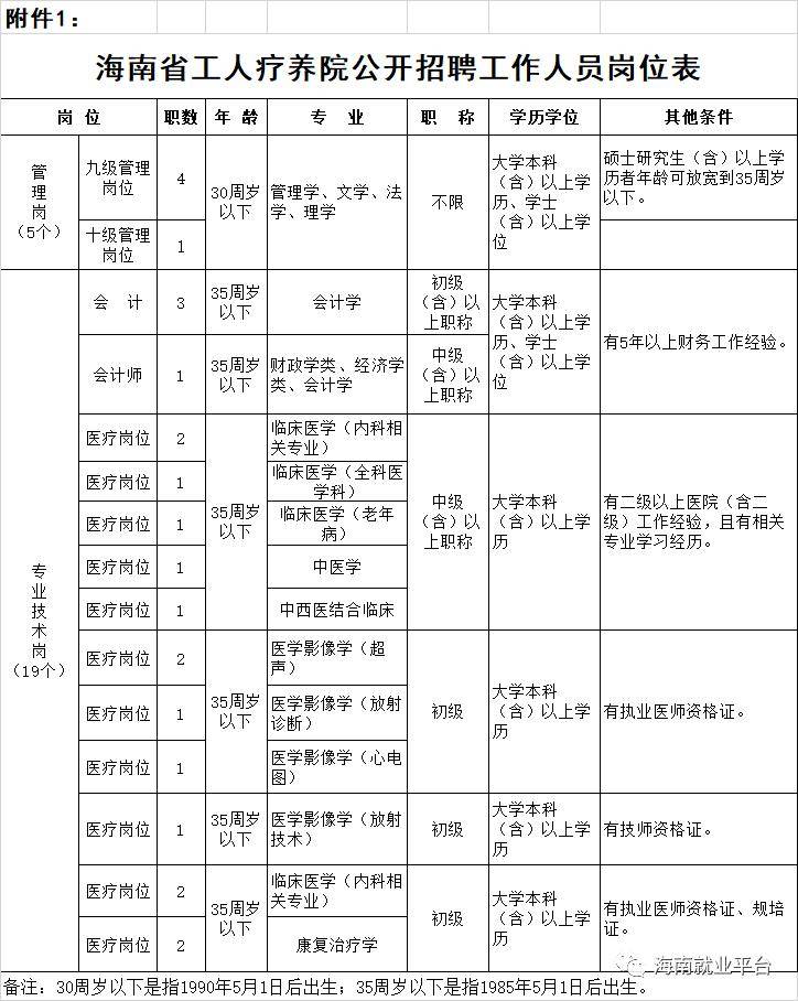 事业编财务岗报考单位选择攻略