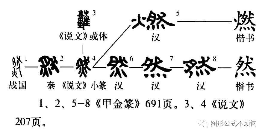 第1460页