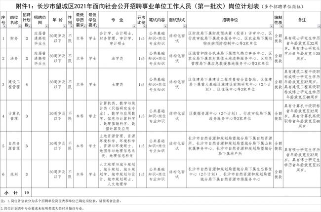 供应链合作 第252页