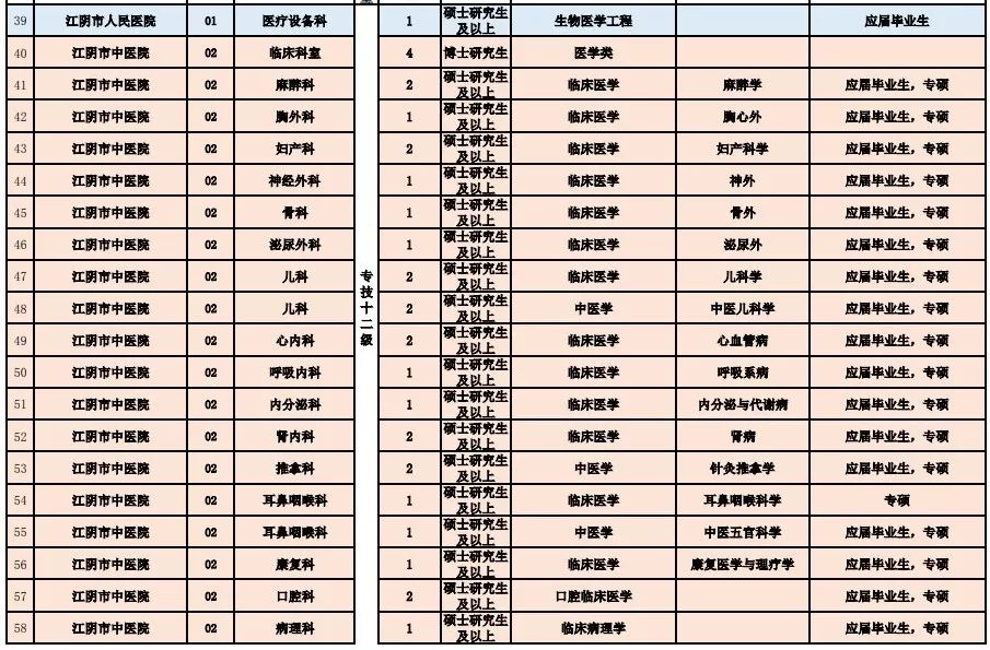 风中雨荷 第4页