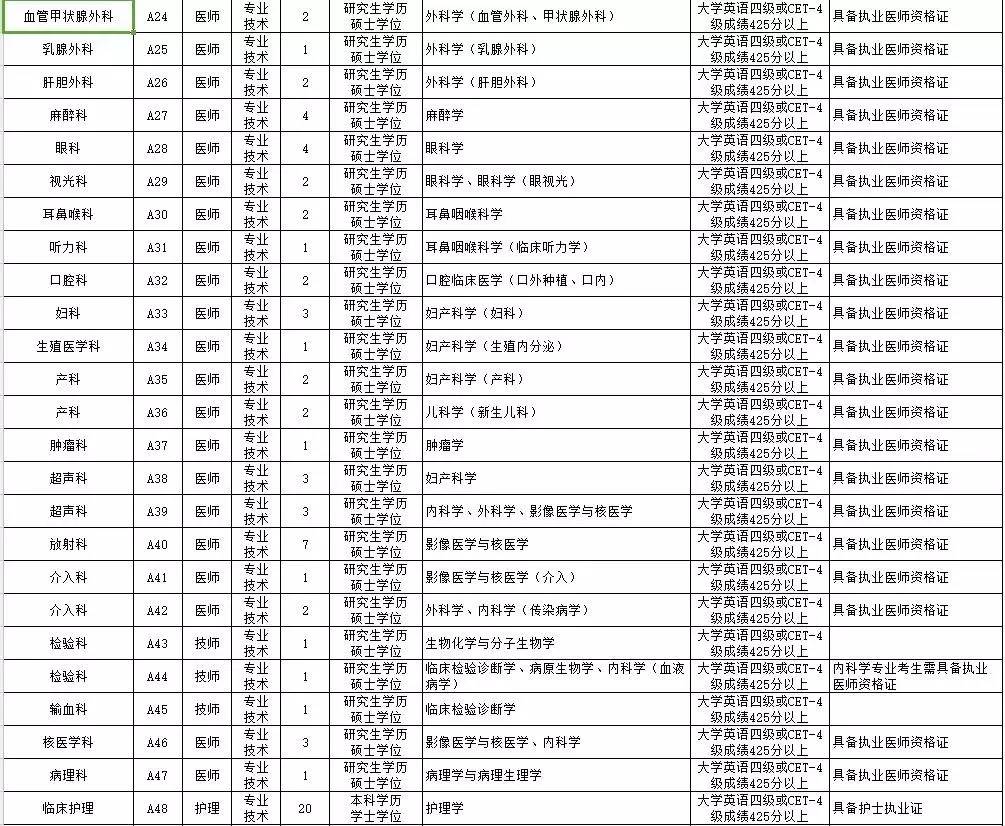 事业编计算机岗位，专业技能与实践能力的双重挑战