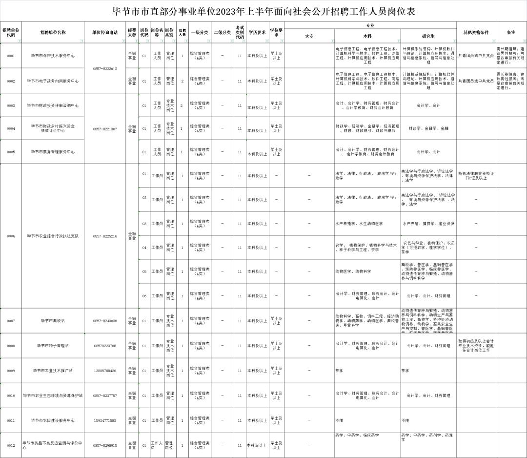 事业编老师招聘，打造优质教育团队的核心要素