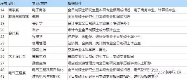 事业编招聘信息获取途径全面解析