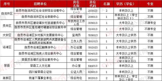 2024年事业单位考试时间预测分析与解读