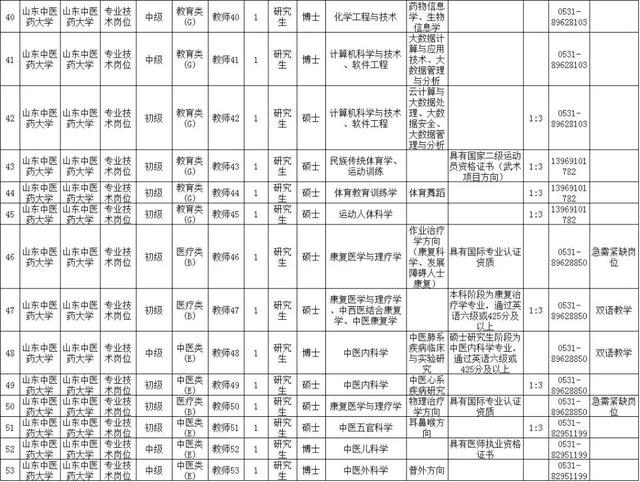 事业单位财务会计岗位招聘考试内容与科目深度解析