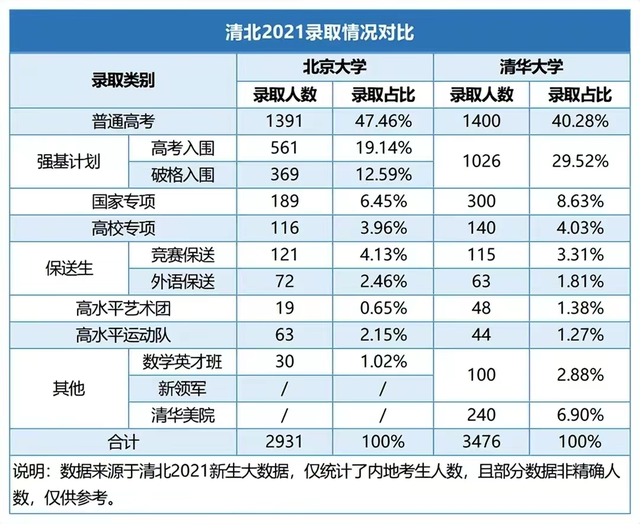 湖南省考数量关系分值占比深度解析