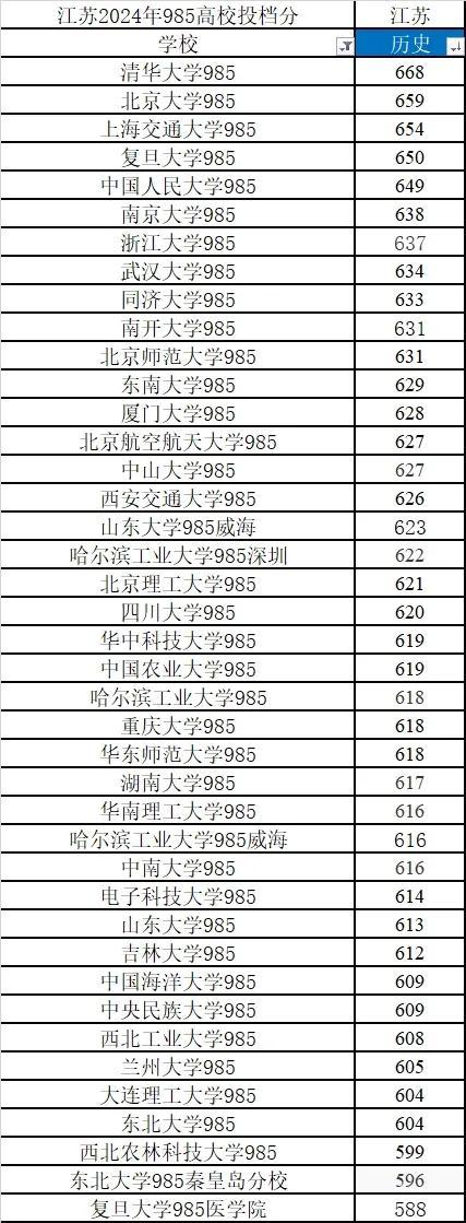 2024国考各岗位进面分数线深度解析与预测