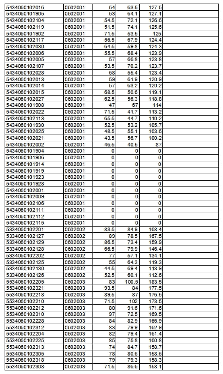 事业单位考试成绩查询入口详解，24年成绩查询入口及流程解析