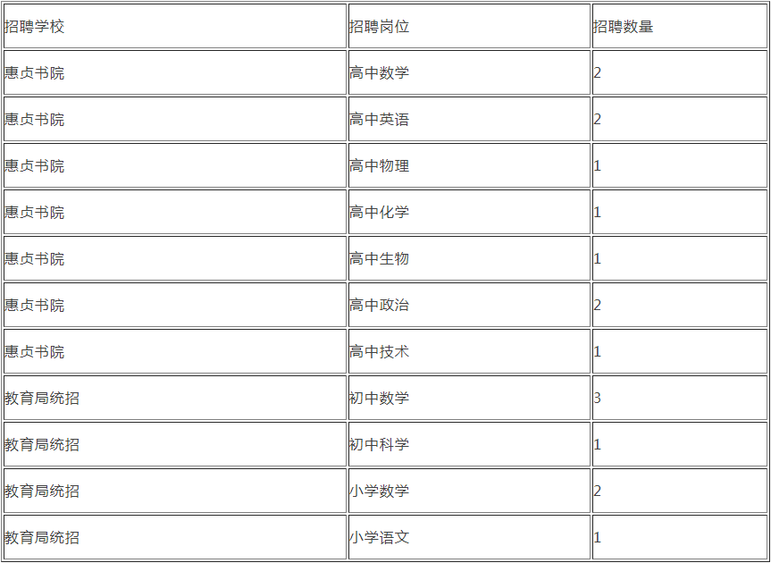 事业编教育岗位招聘平台，连接教育人才与职业机会桥梁