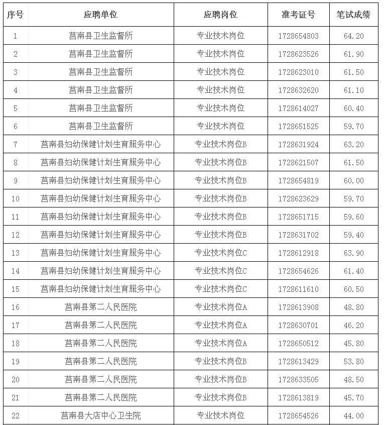 事业单位招聘岗位类别解析，含义、重要性及细分岗位介绍