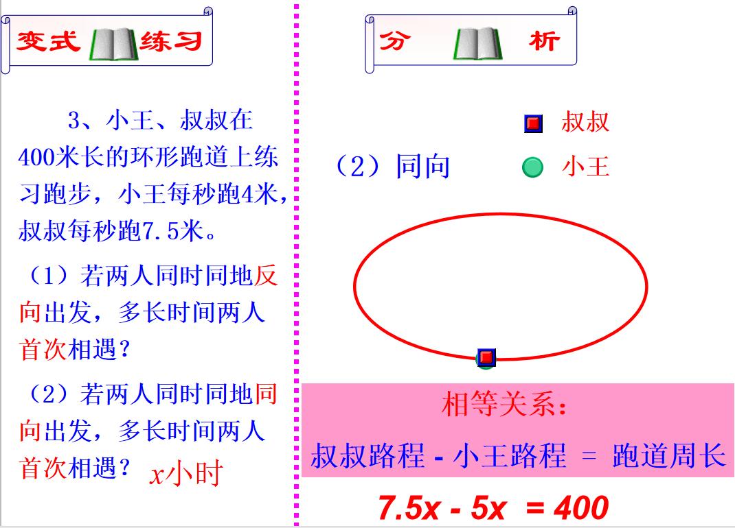 综合应用能力考试题型