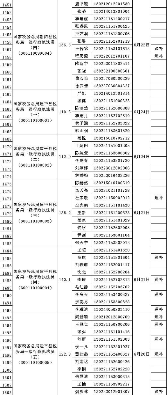 公务员面试公告发布时间的深度解读与分析