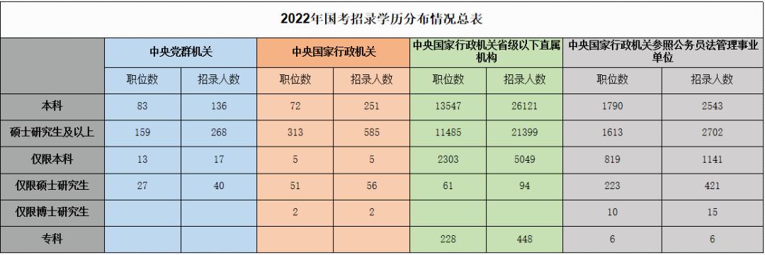 企业信息 第228页