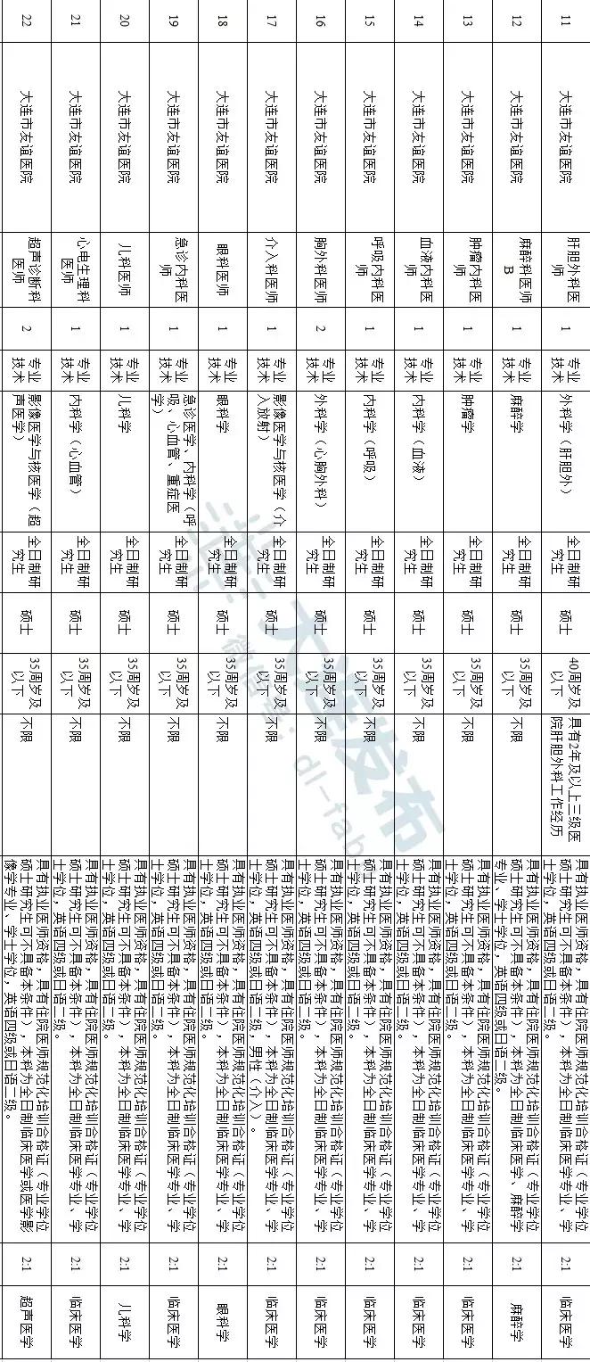 事业编制招聘官网，连接人才与机遇的桥梁