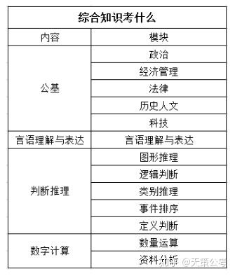 飘逸的云 第4页