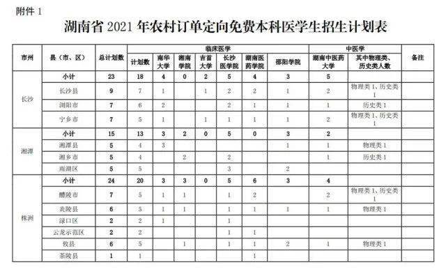 深圳事业编考试几点开考