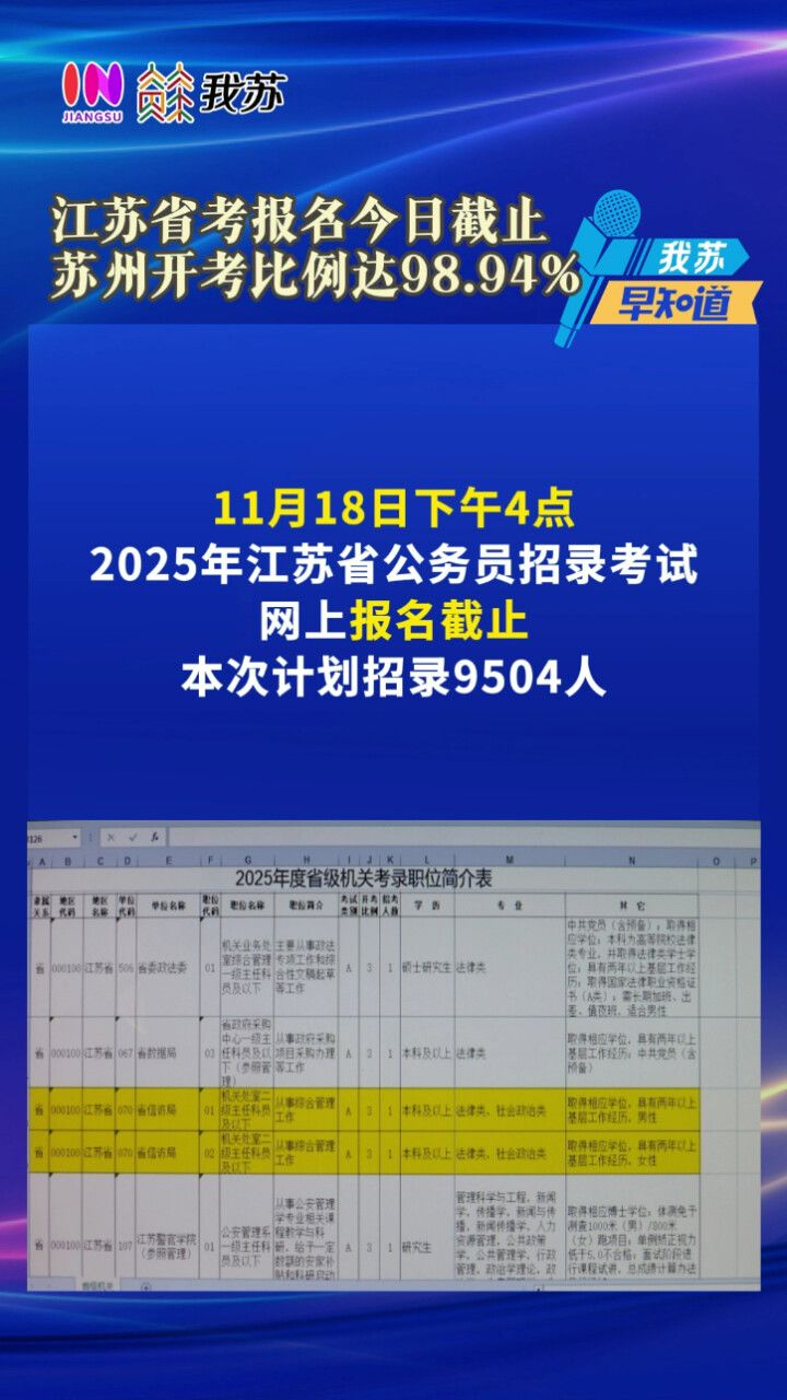 江苏省考报名时间解析，把握机遇，共创辉煌未来