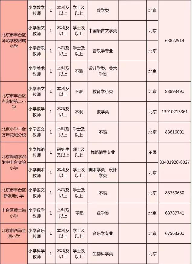 事业单位招收应届毕业生，机遇与挑战的交汇点