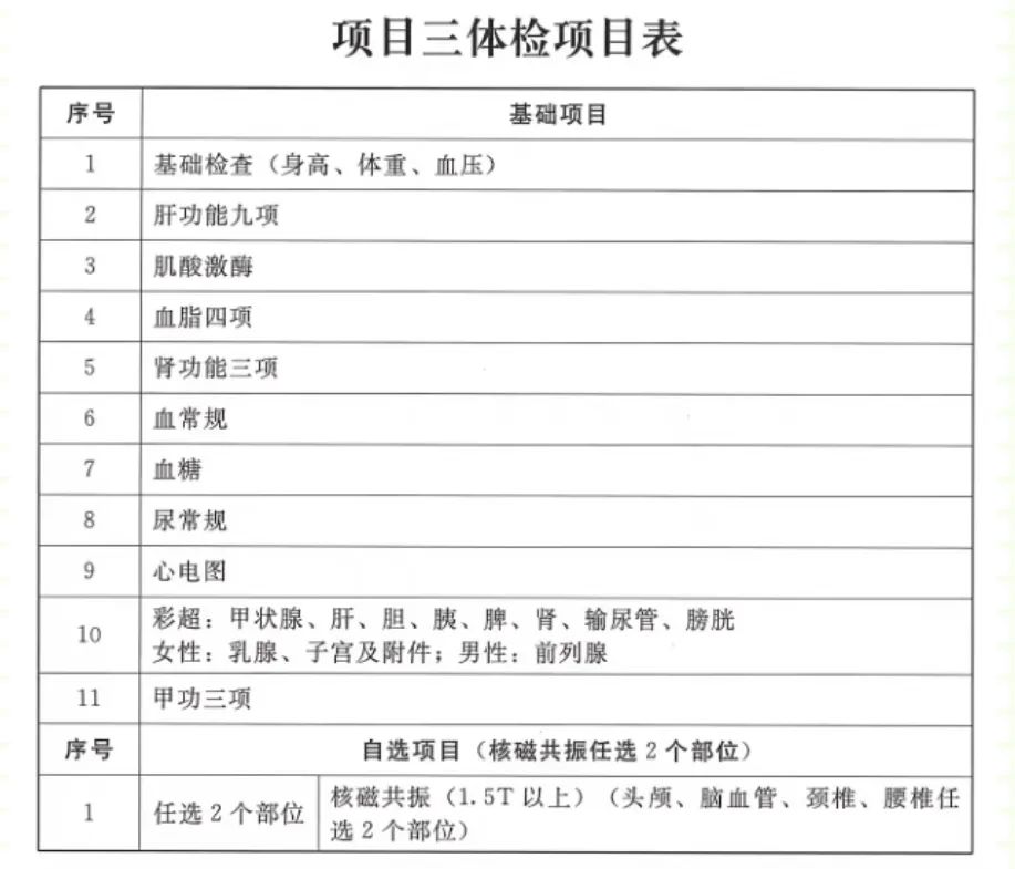 事业编体检都体检什么